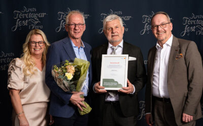 Ranaverken Pristagare